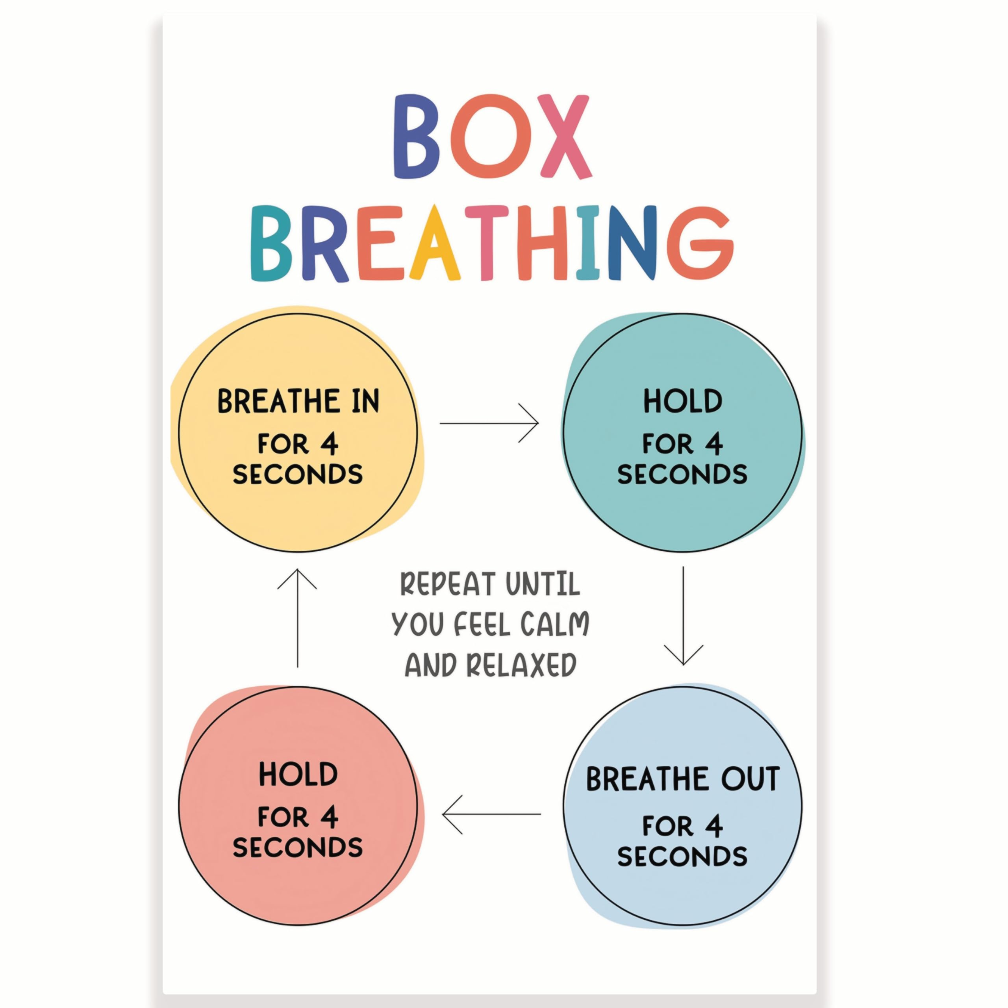 Breathwork Poster